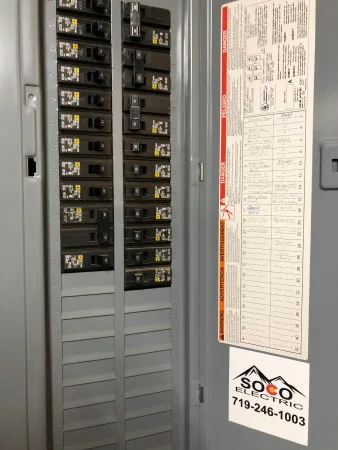 power panel inspection